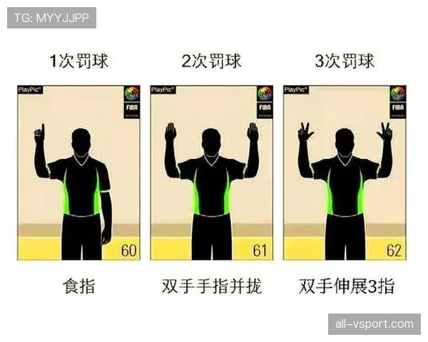 详细剖析篮球裁判手势规则背后代表的具体判罚含义及分类